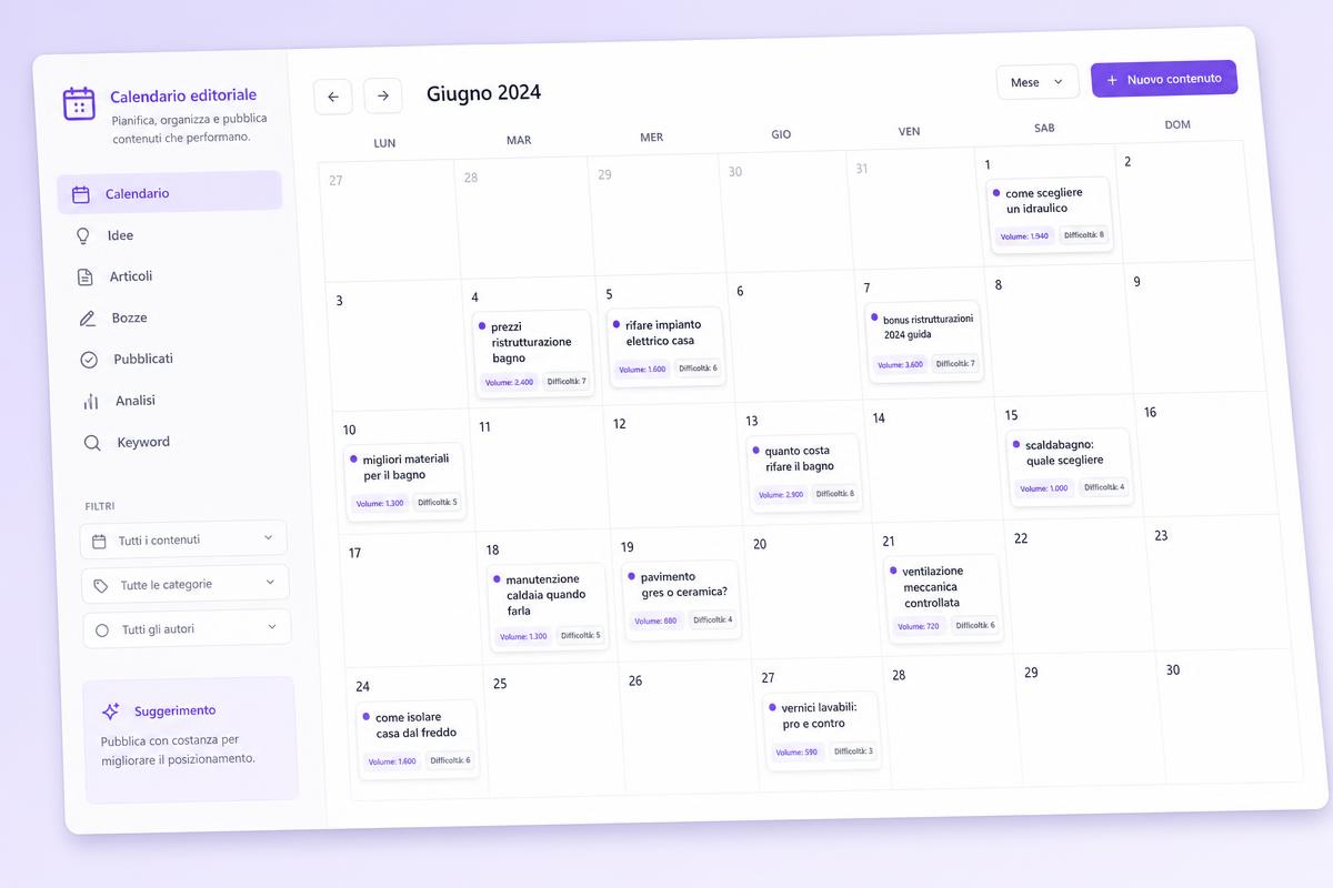 Calendario editoriale con argomenti pianificati, volume di ricerca e difficoltà